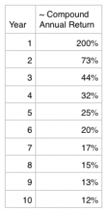 Screen Shot 2016-01-22 at 11.18.14 AM